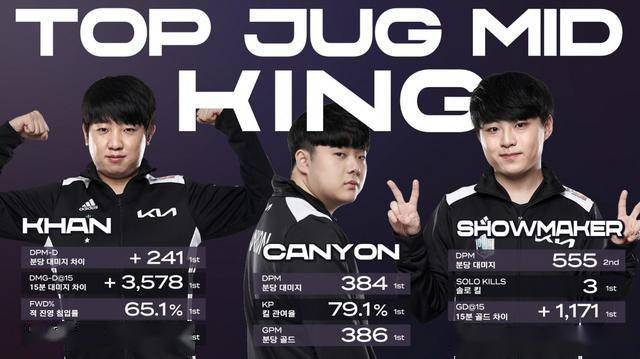 及其球迷群 及其球迷群