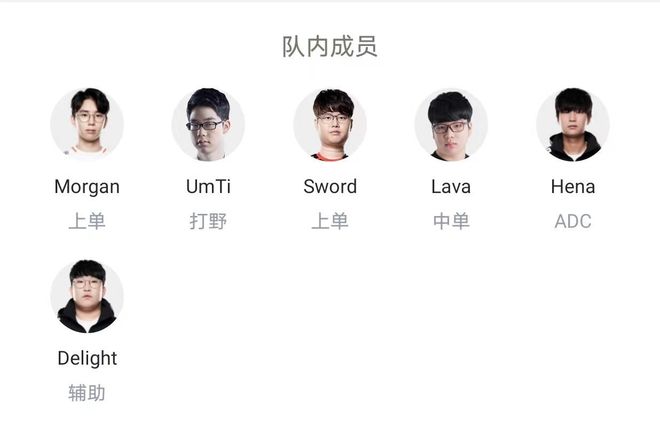 队经历了跌 队经历了跌