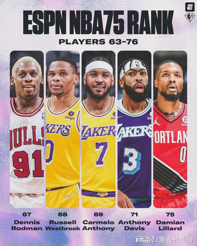 回到低位5 回到低位5